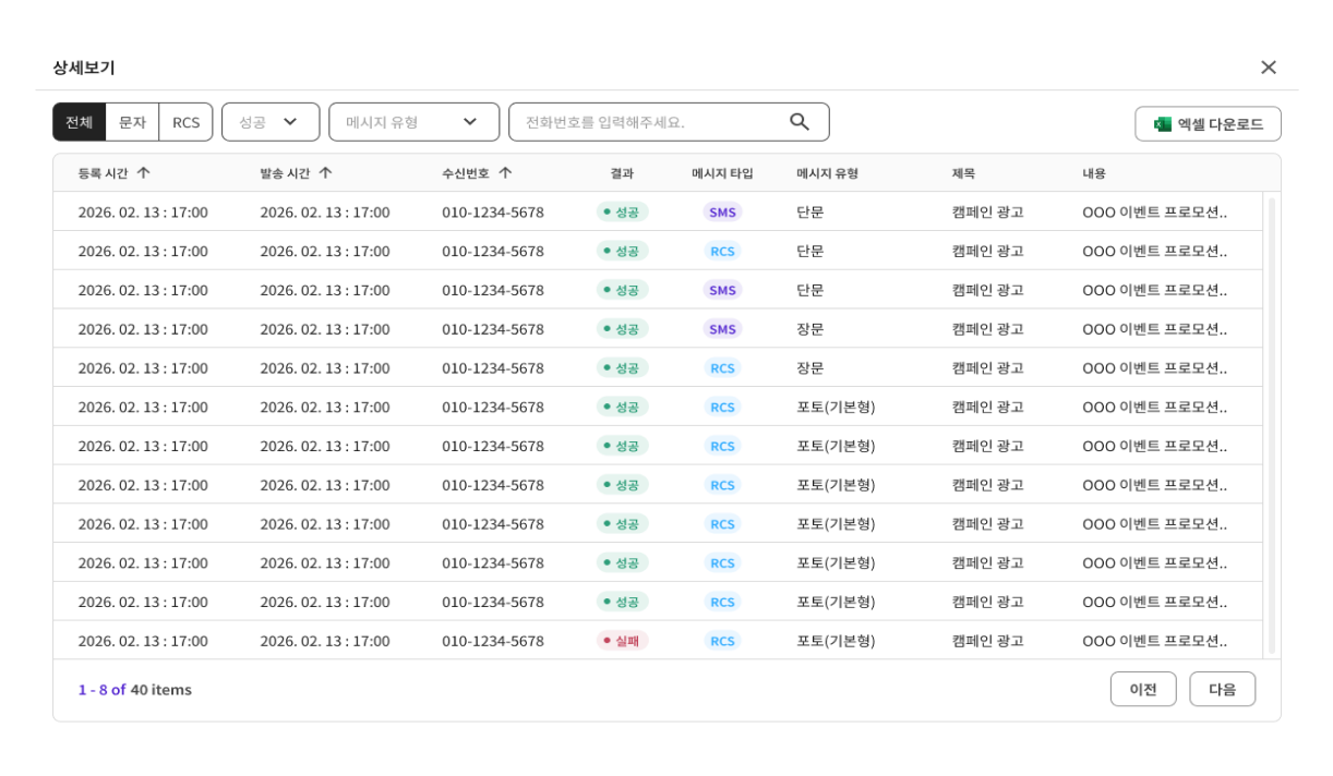 SMS·RCS 발송 결과 화면